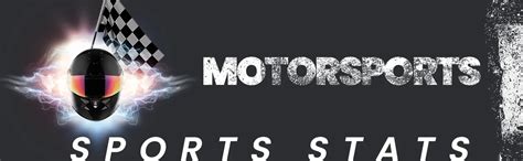 odds voor motorsport|Motor Sports Betting .
